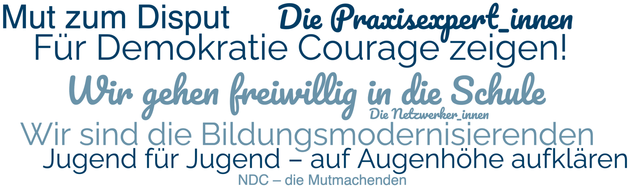 Über uns Netzwerk für Demokratie und Courage