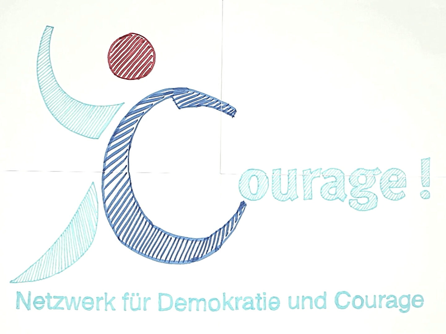 Das NDC kurz erklärt