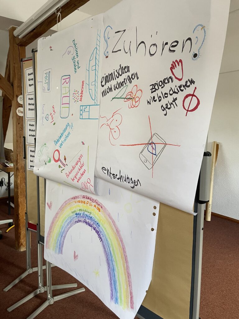Plakate von der Druchführung des Moduls MoDi